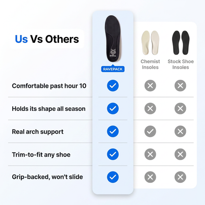 Ravesoles™